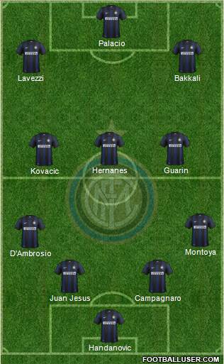 F.C. Internazionale Formation 2014