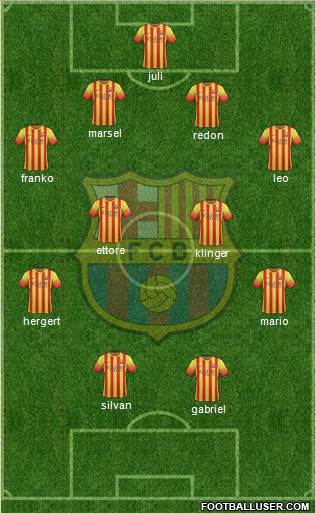 F.C. Barcelona Formation 2014