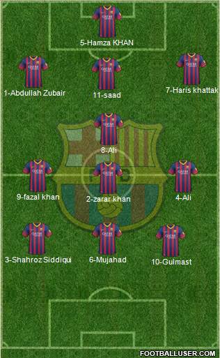 F.C. Barcelona Formation 2014