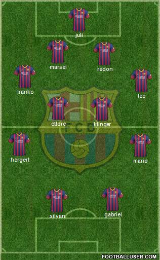 F.C. Barcelona Formation 2014