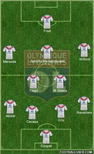 Olympique Lyonnais Formation 2014