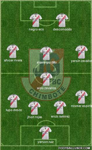 CD José Gálvez Formation 2014