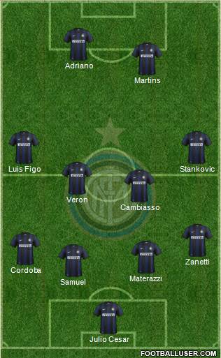 F.C. Internazionale Formation 2014