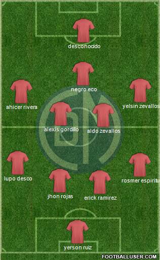 CC Deportivo Municipal Formation 2014