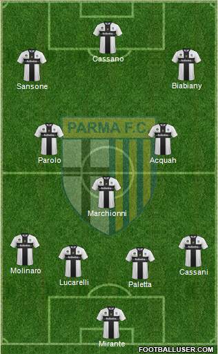Parma Formation 2014