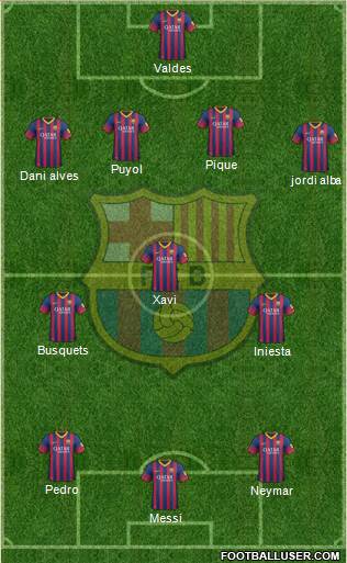 F.C. Barcelona Formation 2014