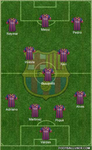 F.C. Barcelona Formation 2014