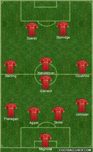 Liverpool Formation 2014