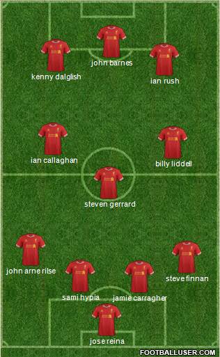 Liverpool Formation 2014