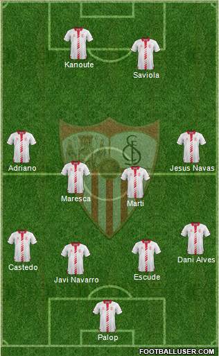 Sevilla F.C., S.A.D. Formation 2014