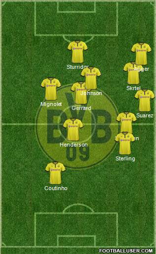 Borussia Dortmund Formation 2014