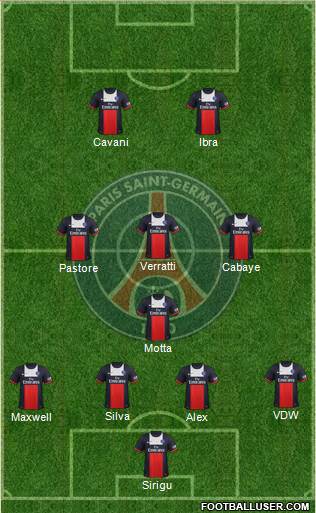 Paris Saint-Germain Formation 2014