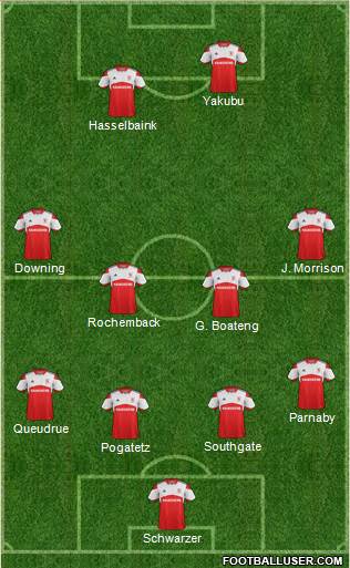 Middlesbrough Formation 2014