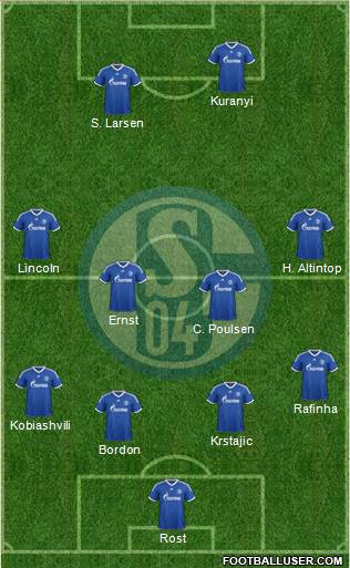 FC Schalke 04 Formation 2014