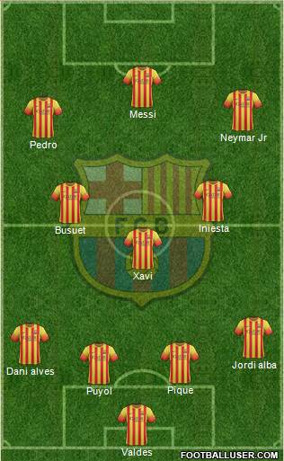 F.C. Barcelona Formation 2014