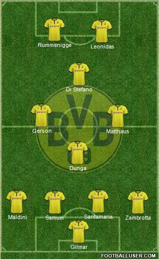 Borussia Dortmund Formation 2014