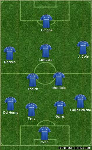 Chelsea Formation 2014
