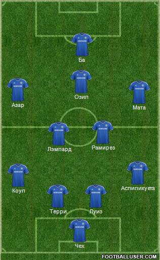 Chelsea Formation 2014