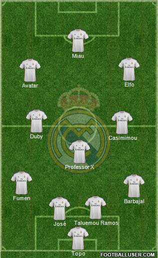 Real Madrid C.F. Formation 2014