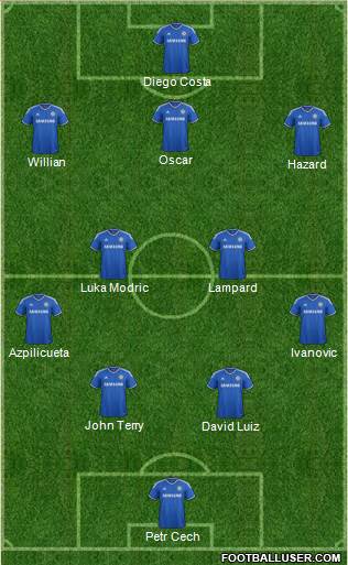 Chelsea Formation 2014