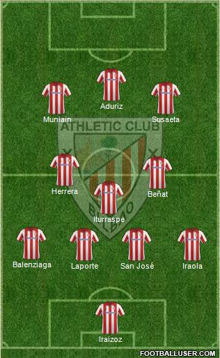 Athletic Club Formation 2014