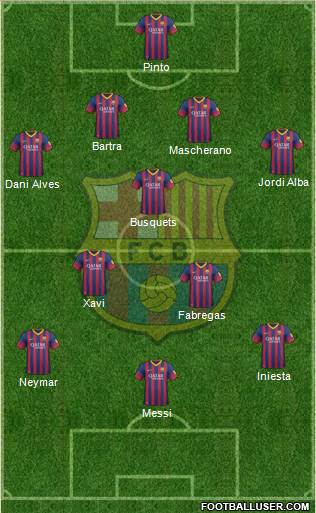 F.C. Barcelona Formation 2014