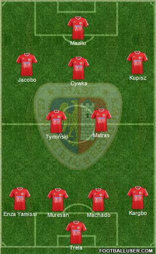 Piast Gliwice 4-2-3-1 football formation