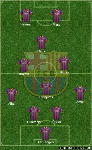 F.C. Barcelona Formation 2014