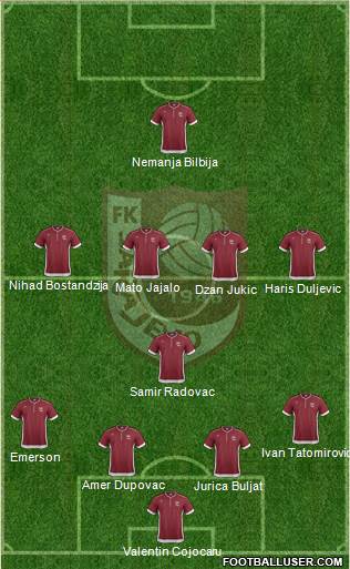 FK Sarajevo Formation 2014