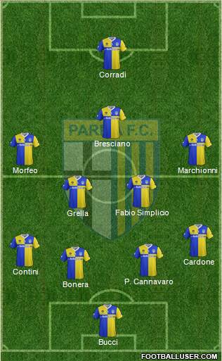 Parma Formation 2014