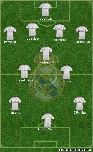 Real Madrid C.F. Formation 2014