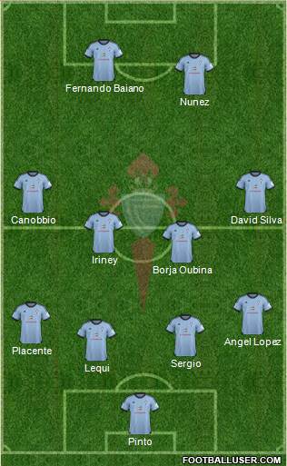 R.C. Celta S.A.D. Formation 2014