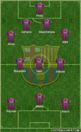 F.C. Barcelona Formation 2014