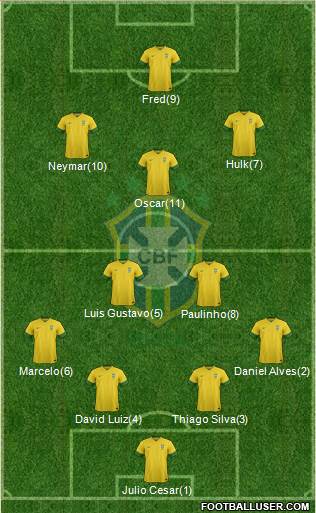 Brazil Formation 2014