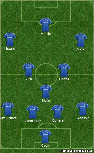Chelsea Formation 2014