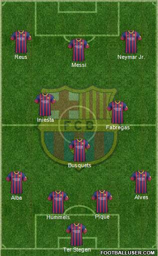 F.C. Barcelona Formation 2014