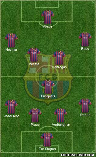 F.C. Barcelona Formation 2014