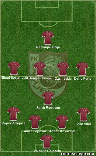 FK Sarajevo Formation 2014