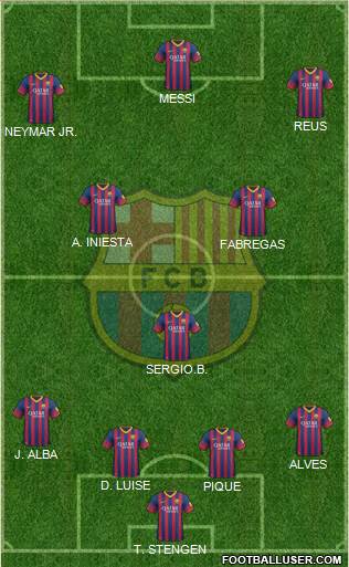 F.C. Barcelona Formation 2014