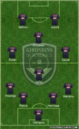 FC Girondins de Bordeaux Formation 2014