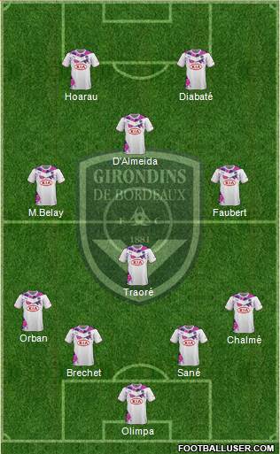 FC Girondins de Bordeaux Formation 2014