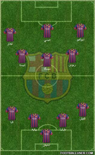 F.C. Barcelona Formation 2014