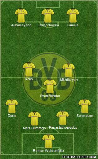 Borussia Dortmund Formation 2014