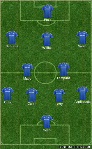 Chelsea Formation 2014