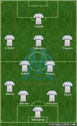 Olympique de Marseille Formation 2014