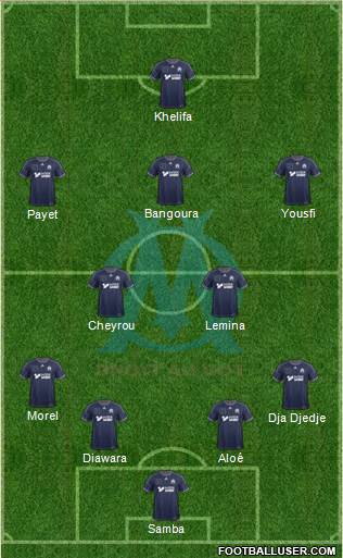 Olympique de Marseille Formation 2014