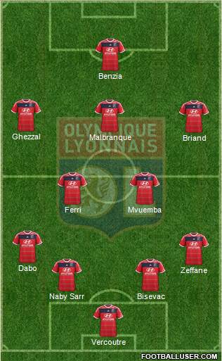 Olympique Lyonnais Formation 2014