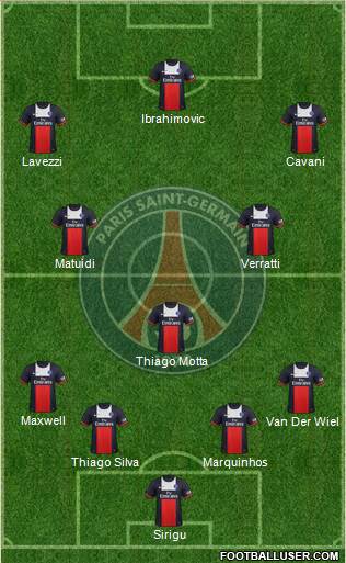 Paris Saint-Germain Formation 2014