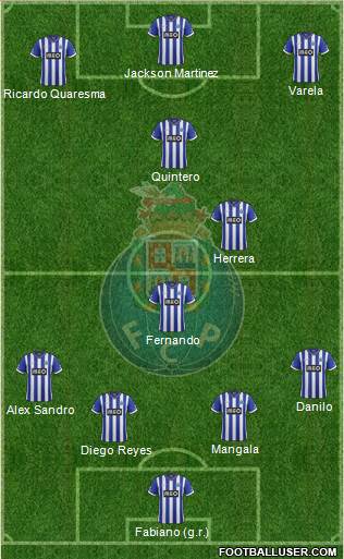 Futebol Clube do Porto - SAD Formation 2014