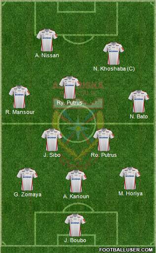 Assyriska Föreningen Södertälje Formation 2014